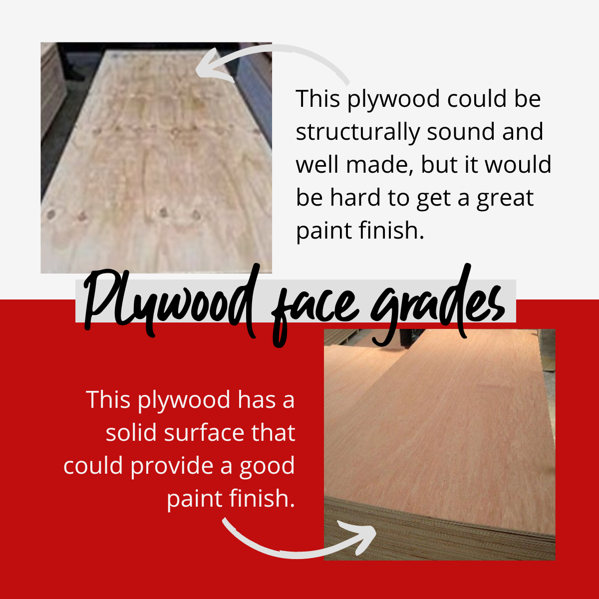 How plywood face grades affect plywood performance - Elliotts