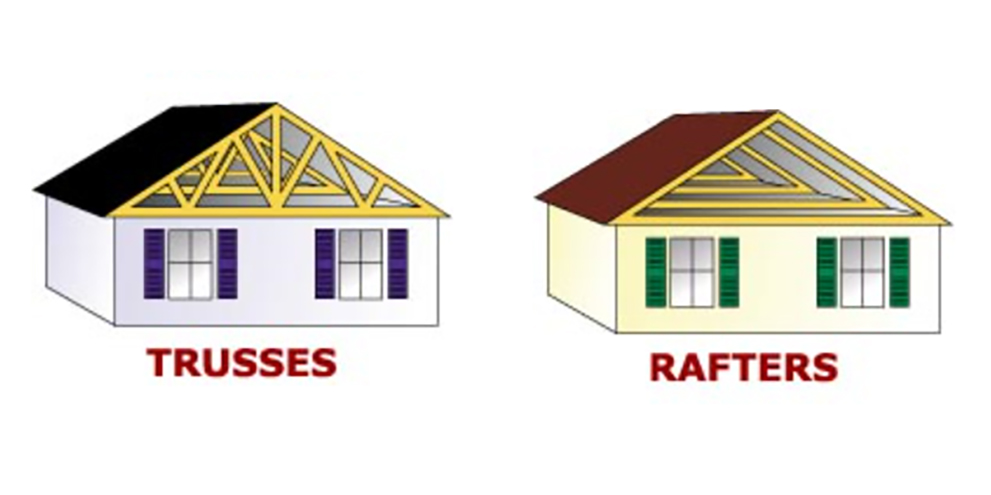 Roof Trusses vs roof rafters diagram 